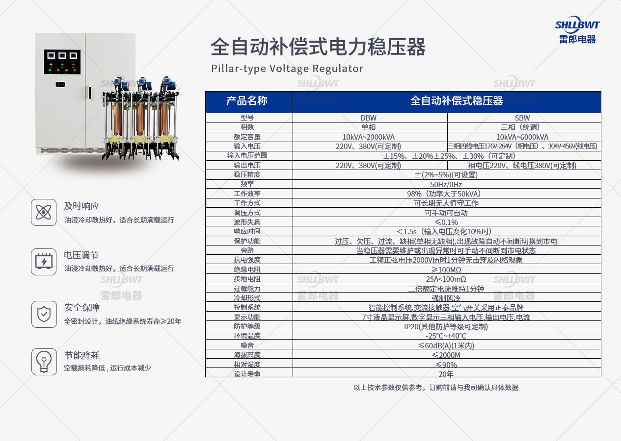 全自動補償式電力穩壓器.jpg